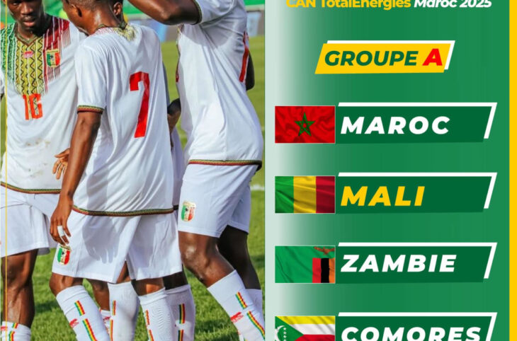 CAN Maroc, les équipes qualifiées connaissent désormais leurs adversaires