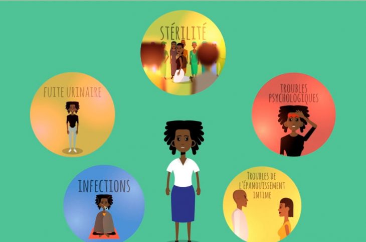 Mutilations génitales faites aux femmes : la situation inquiéte au Mali